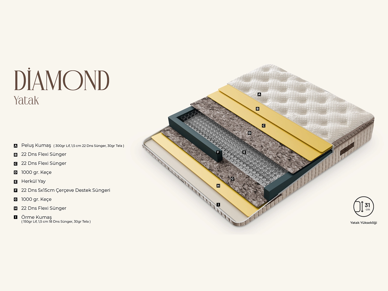 Diamond Yatak